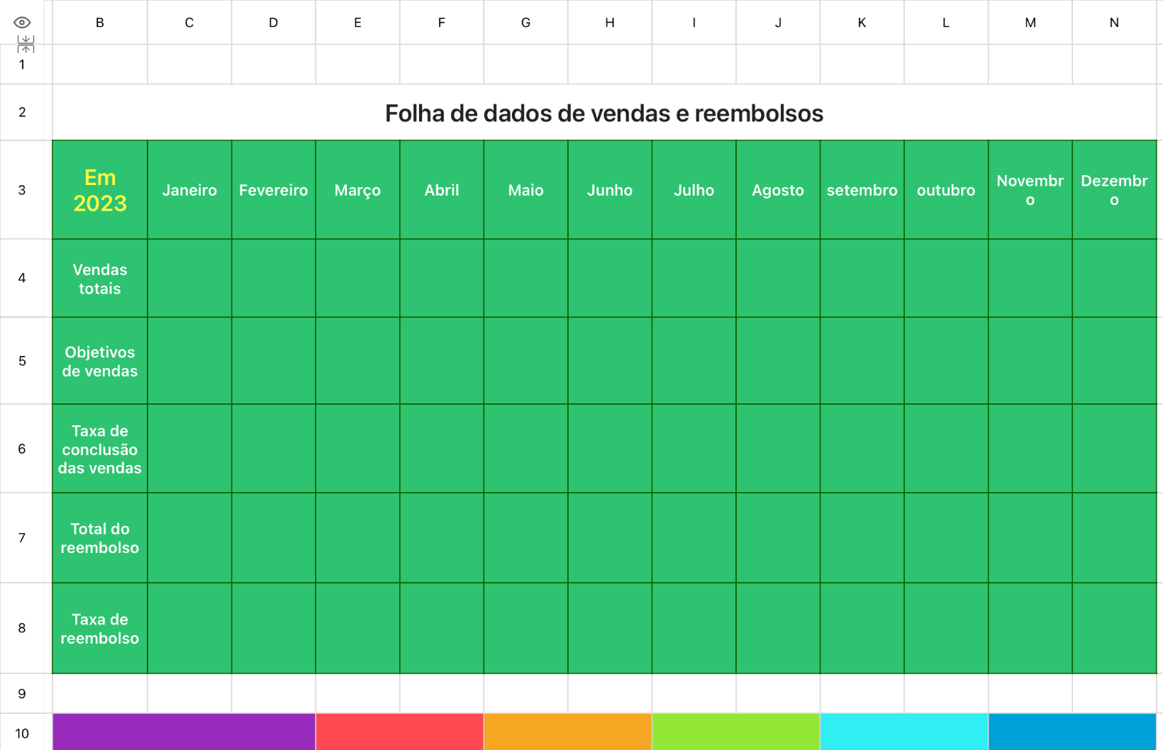 Folha de dados de vendas e reembolsos
